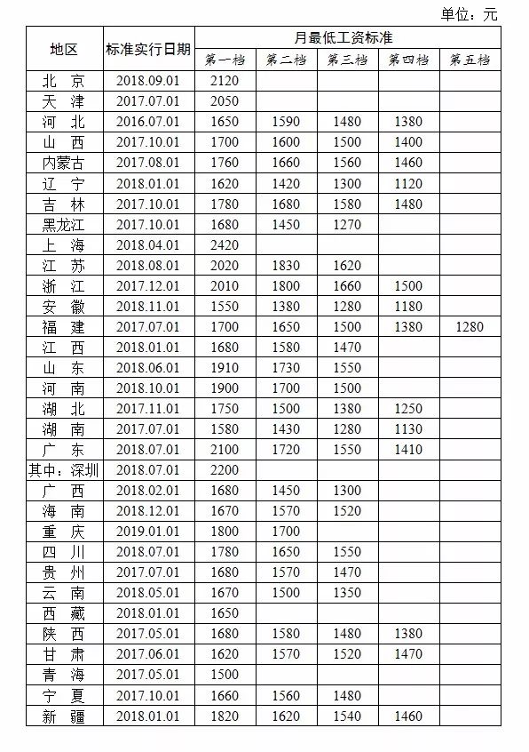 2025年1月4日 第9页