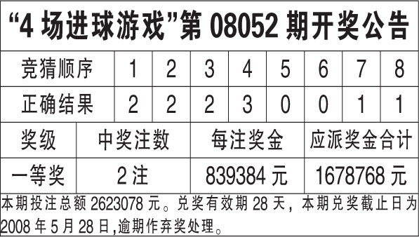 2024年香港6合开奖结果+开奖记录,效率资料解释落实_经典款10.378