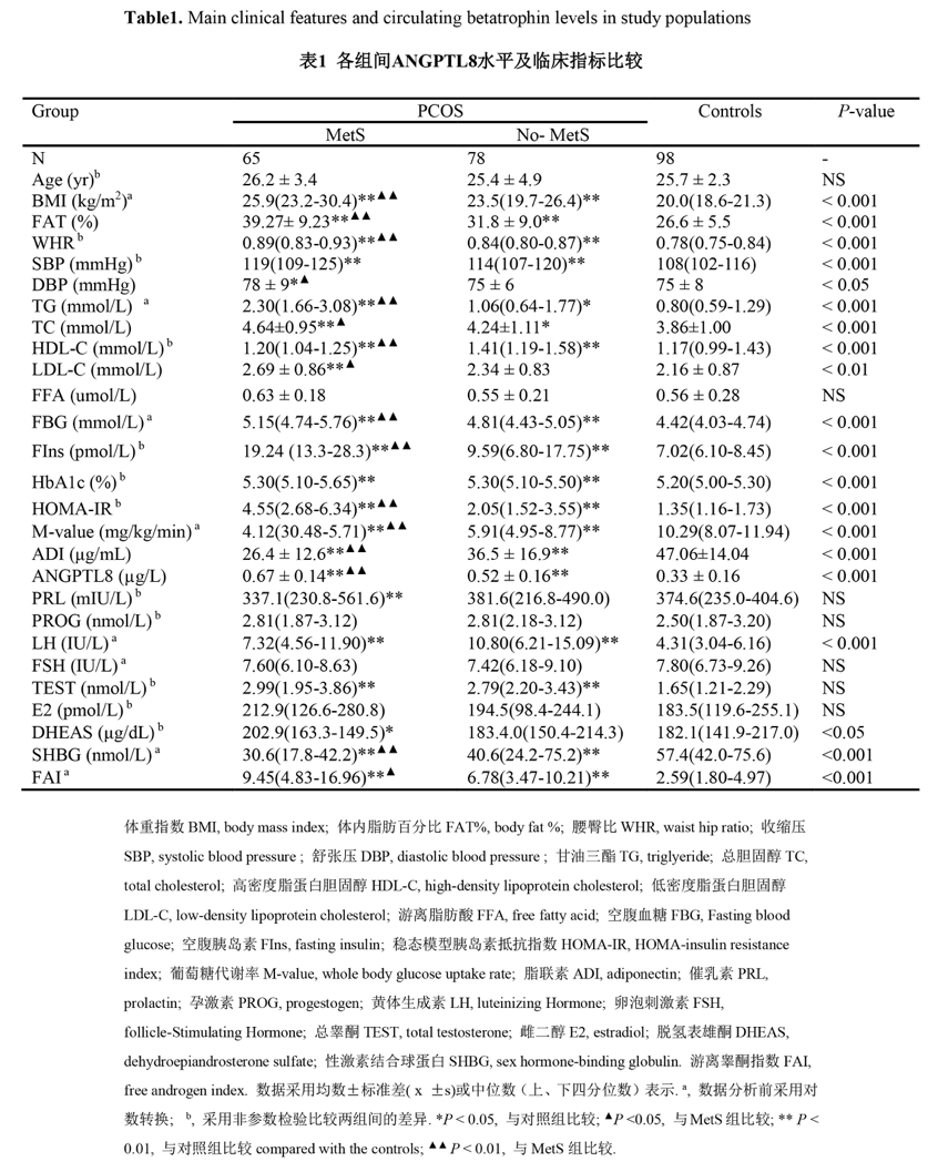 二四六香港全年资料,统计解答解释定义_轻量版69.98