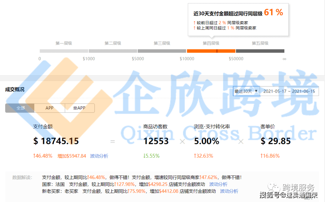 项目代建 第179页