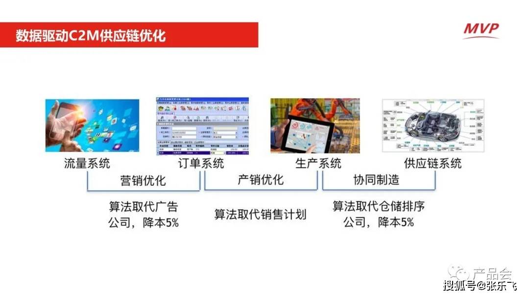 工程监理 第169页