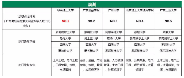 2024新澳开奖记录,精确数据解析说明_6DM170.21