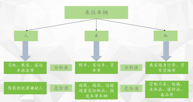 幸福以脱轨ζ 第2页