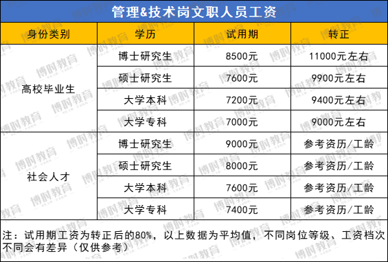 新澳门2024年正版免费公开,专业数据解释定义_专属版28.903