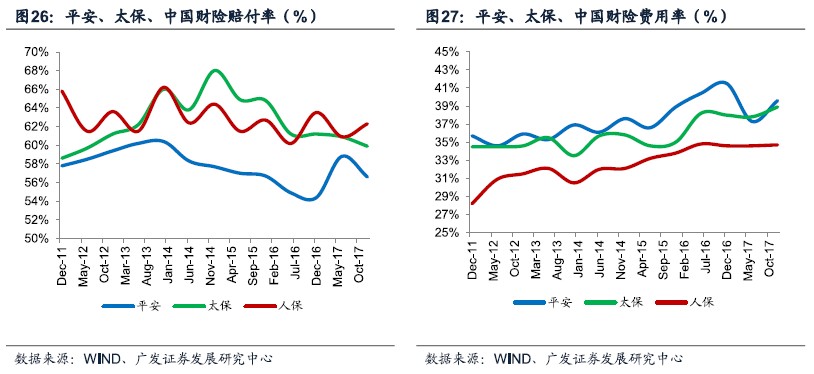 信息咨询 第127页