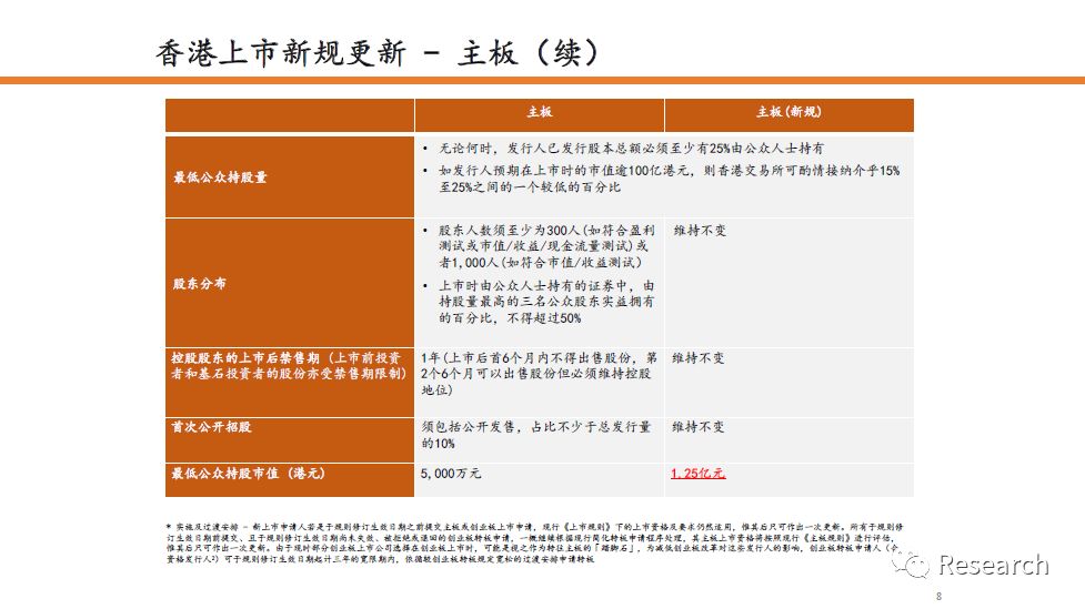 晨曦之光 第2页