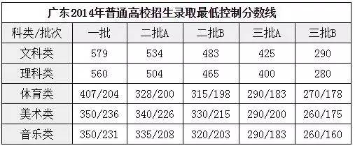 2025年1月 第950页