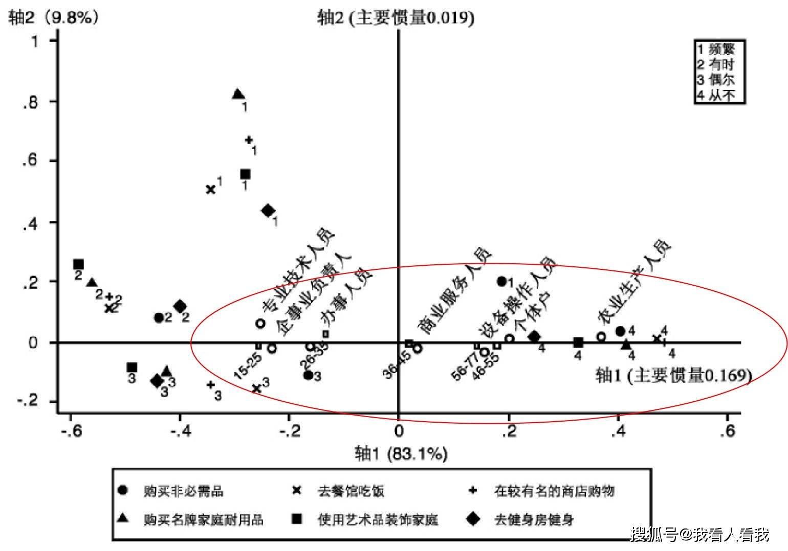 水利 第171页