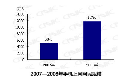 2025年1月 第947页