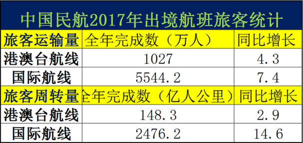 2025年1月 第938页