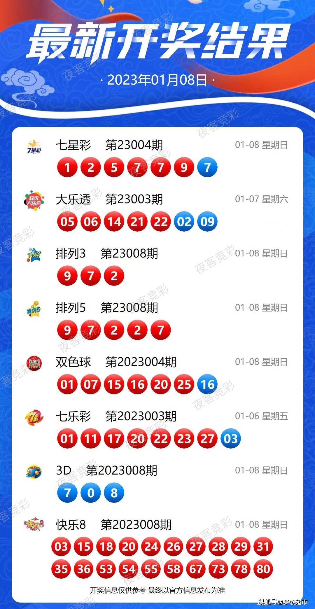 2024新澳今晚开奖号码,高度协调策略执行_超值版89.754