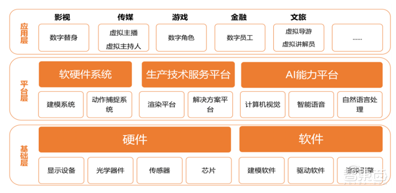 伴旅 第2页