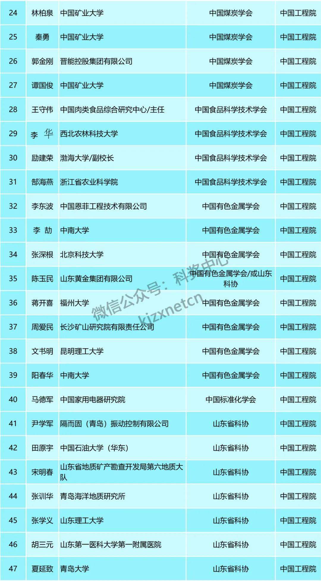 新澳天天开奖资料大全旅游团,广泛的关注解释落实热议_X68.715