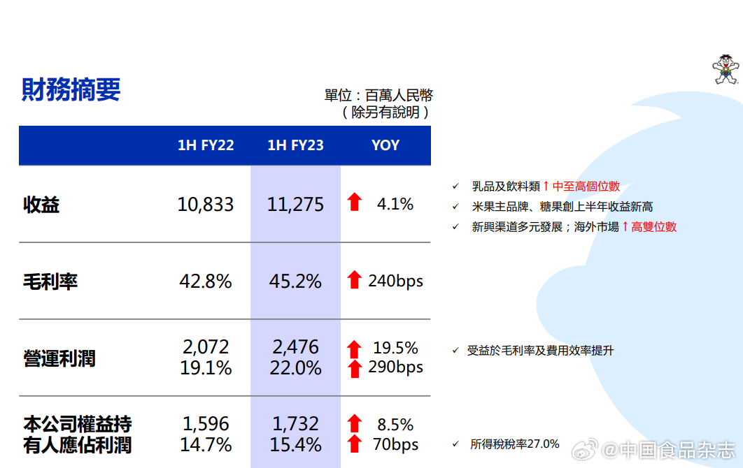 新澳门最精准正最精准,预测解答解释定义_uShop55.600