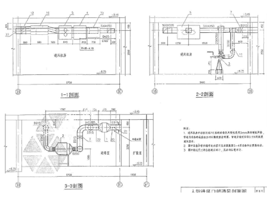 人防最新图集，现代城市建设的必要组成部分