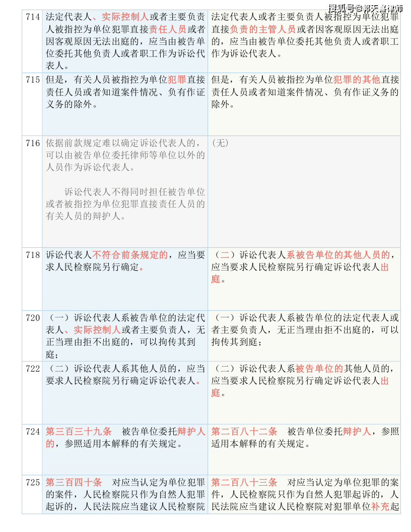 璇玑涟漪 第2页