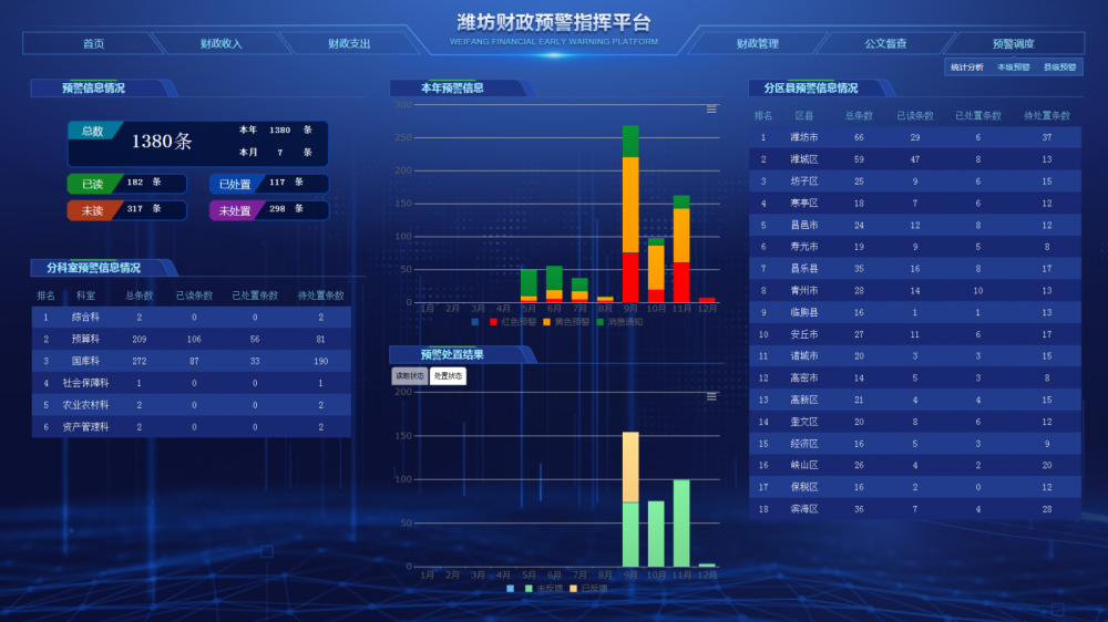 极光之恋 第2页