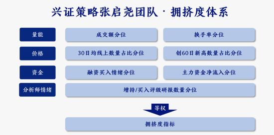 新门内部精准资料免费,实效性策略解析_Windows25.548