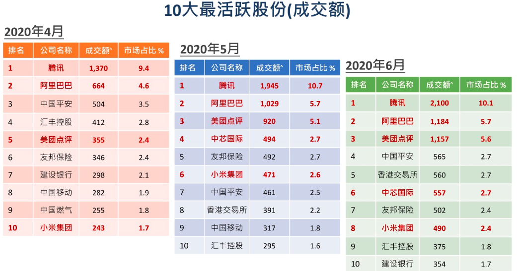 香港码今期开奖结果,国产化作答解释定义_macOS68.944