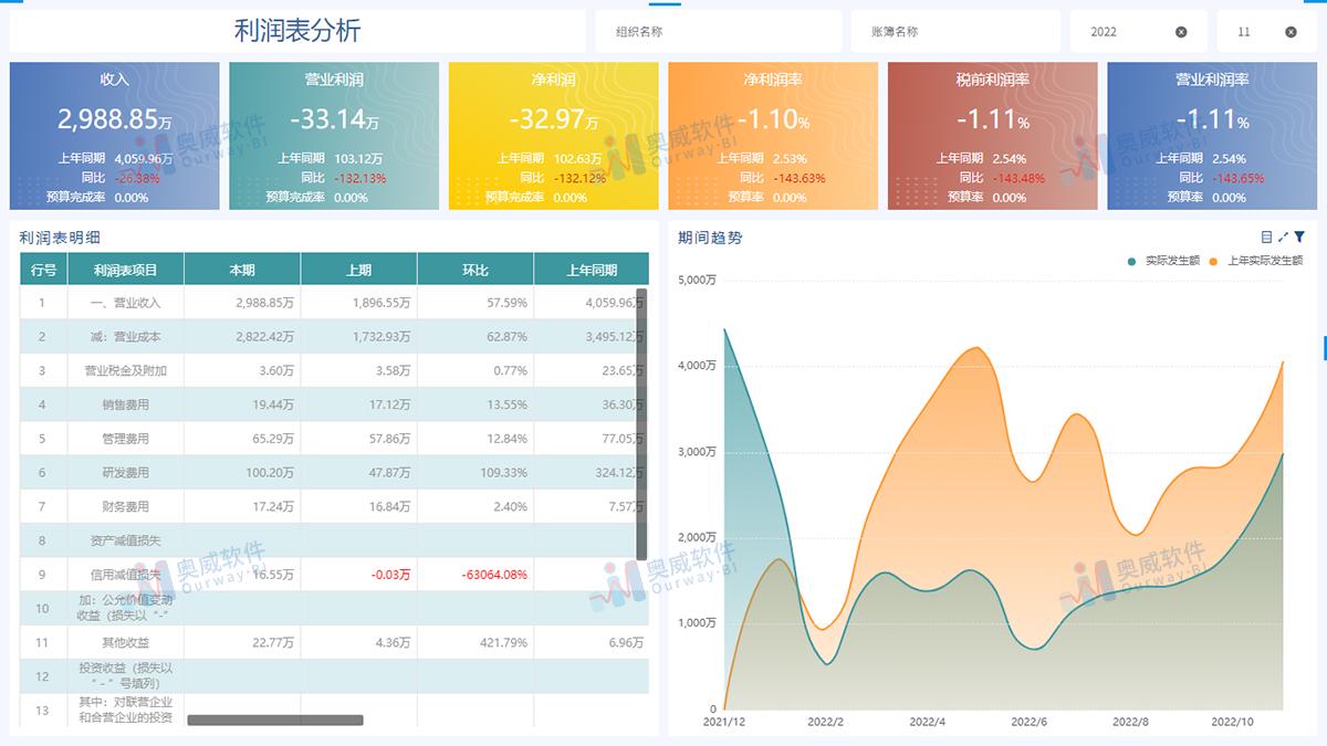 森挽情人 第2页