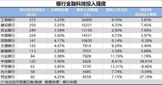 今晚澳门9点35分开奖结果,仿真技术实现_标配版18.152