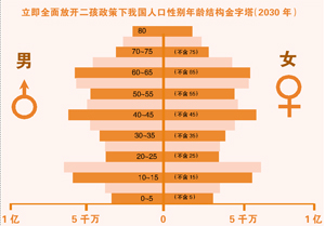 澳门六肖十八码期期准免费政策,专家分析解释定义_储蓄版87.116