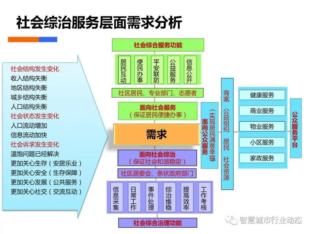 网禁 拗女稀缺1300,深度应用数据策略_高级款49.184