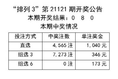 工程管理 第141页