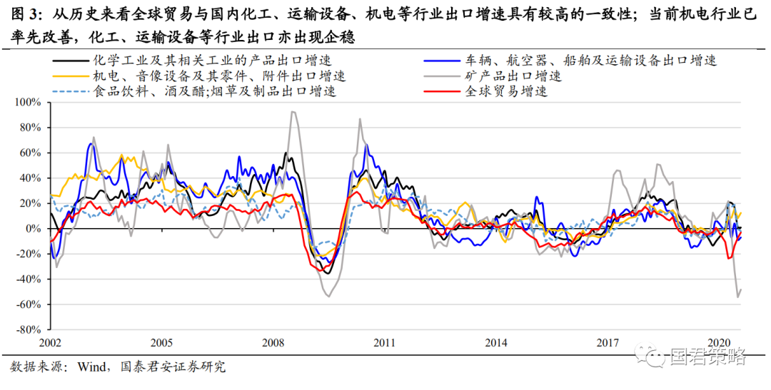 信息咨询 第95页