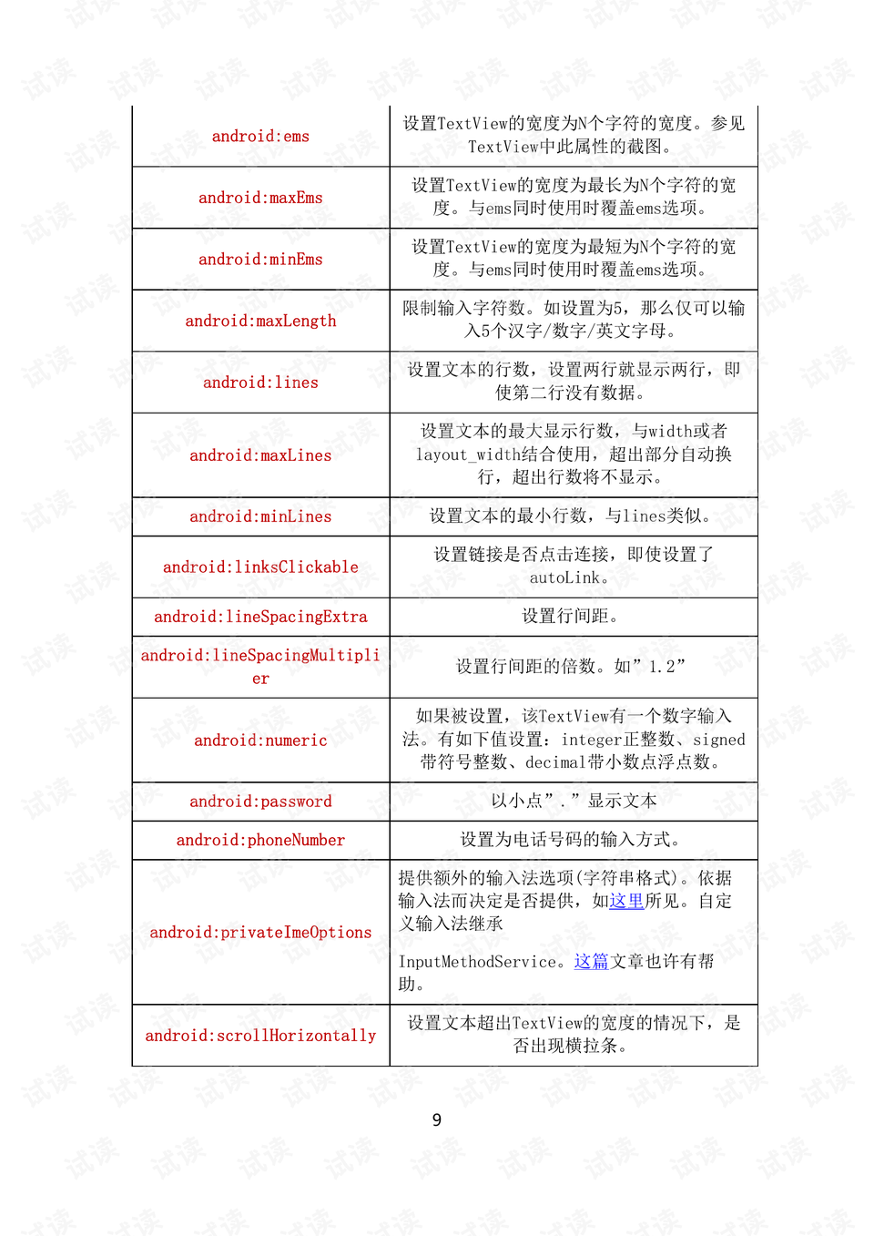 新澳开奖结果记录查询表,统计评估解析说明_Advance94.898