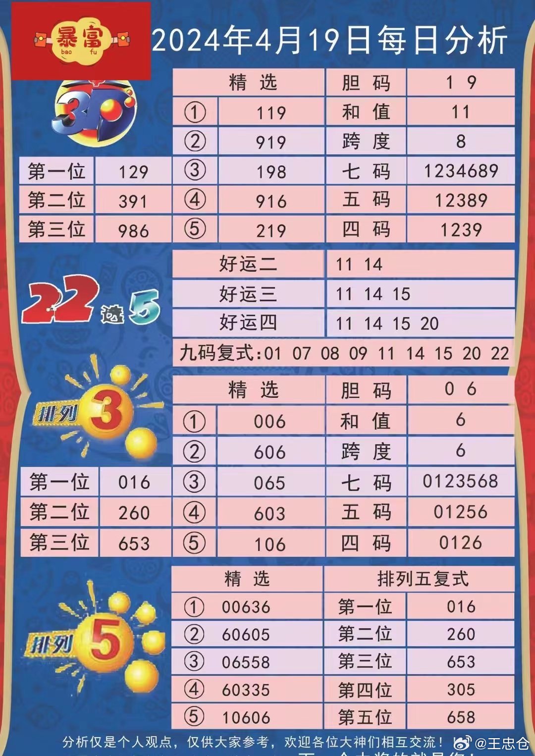 信息咨询 第92页