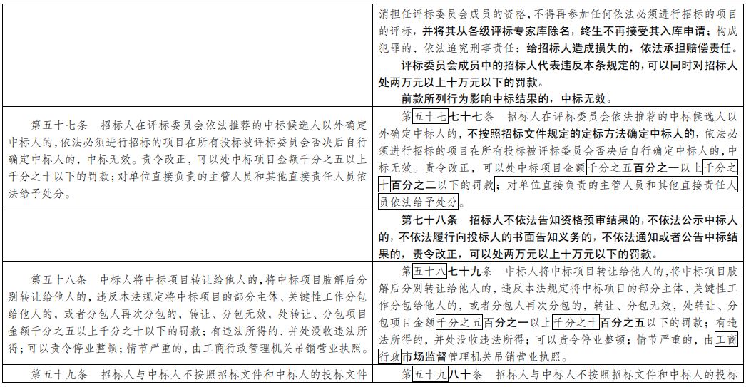 新澳龙门龙门资料大全,现状解答解释落实_Advanced40.693