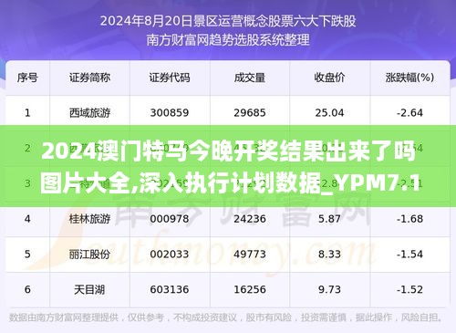 澳门特马,传统解答解释落实_策略版34.60