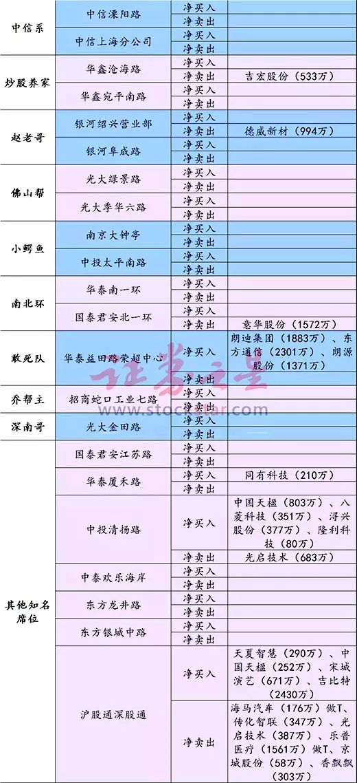 貌芳瓷脂 第2页