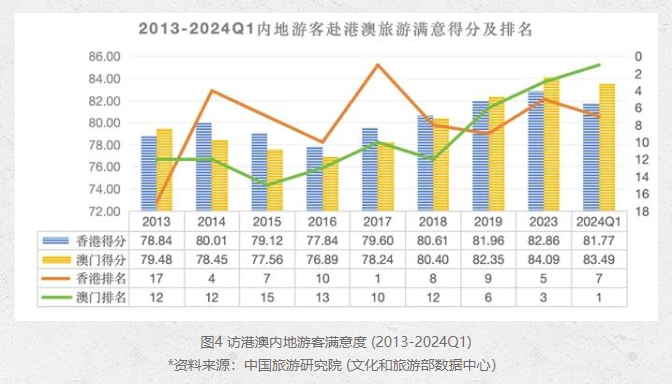 信息咨询 第68页