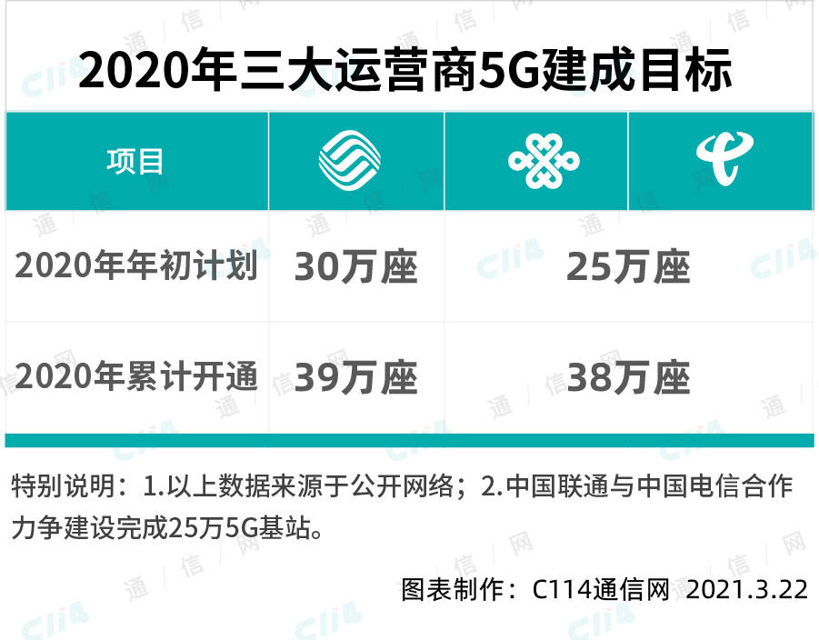 今天澳门一码一肖一特一中｜移动解释解析落实