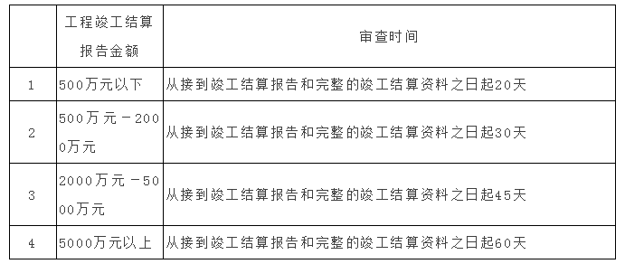 水利 第124页