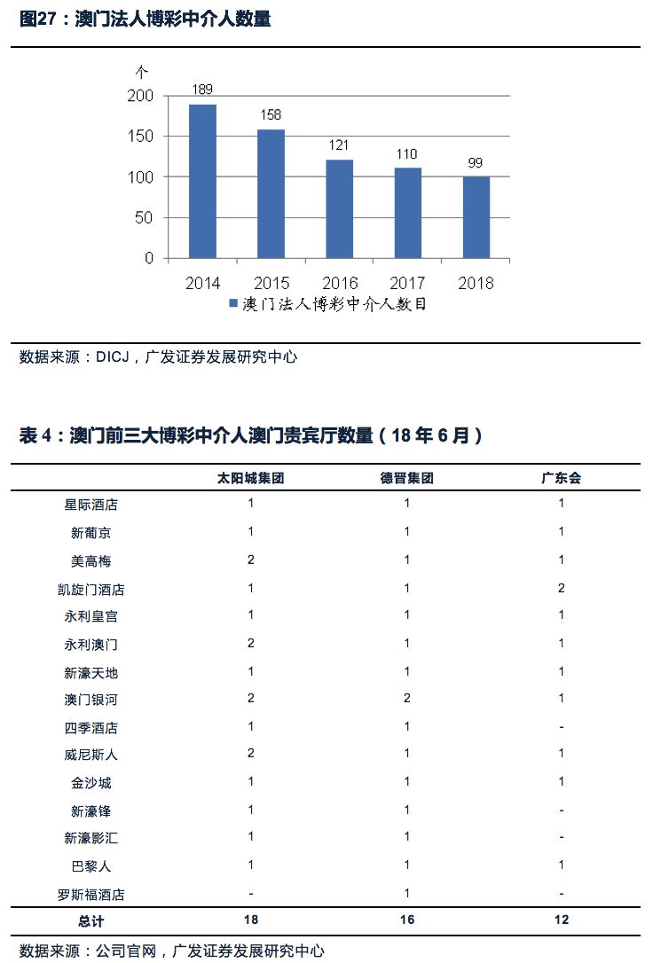 2025澳门开奖结果记录查询｜解析与落实精选策略