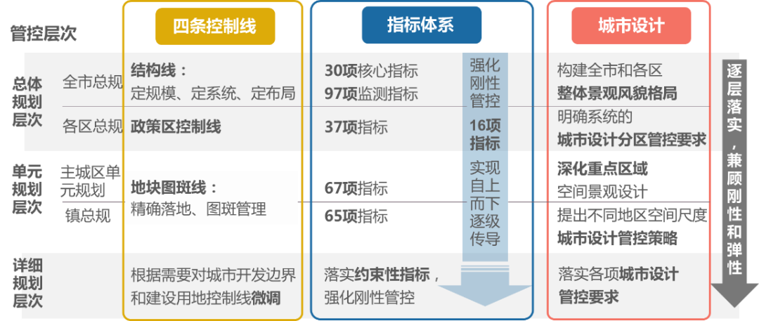 心应为你像死一样沉寂 第2页