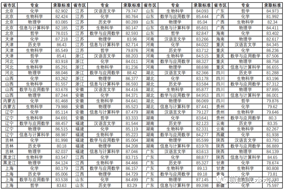 WW777766香港开奖记录查询2023｜计划解释管理落实