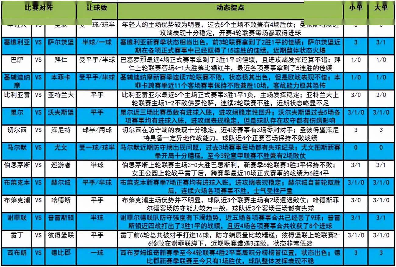 2024澳门六今晚开奖结果｜计划解释管理落实