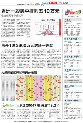 评估咨询 第155页