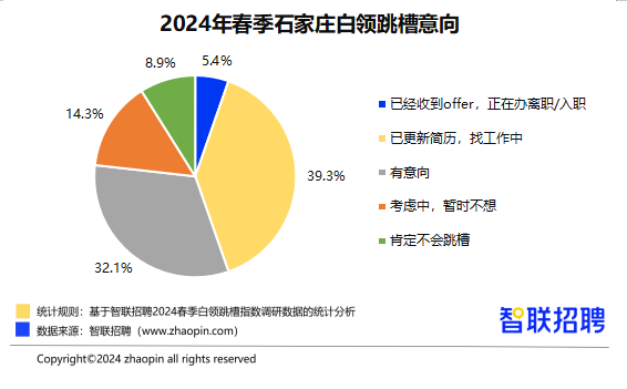 县级托养福利事业单位发展规划更新概览