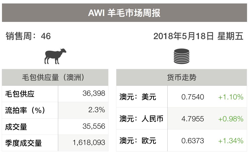 2025年1月 第510页