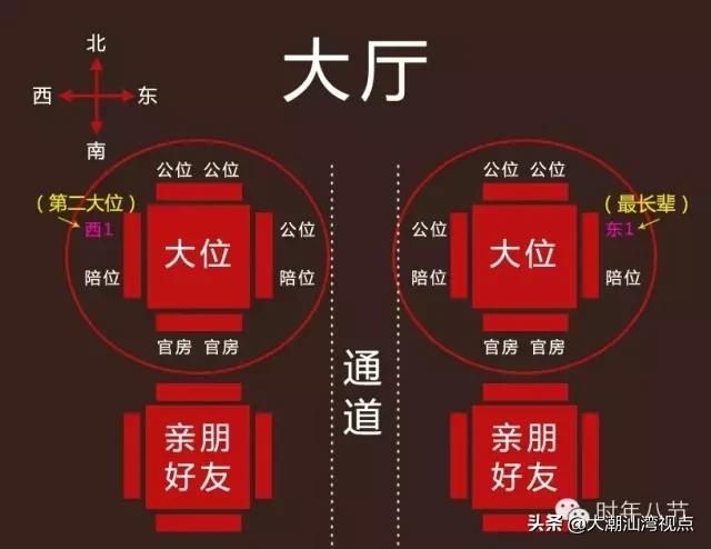 潮汕地区协同发展最新动态，区域合并开启崭新篇章