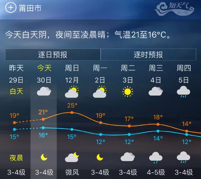 信息咨询 第39页