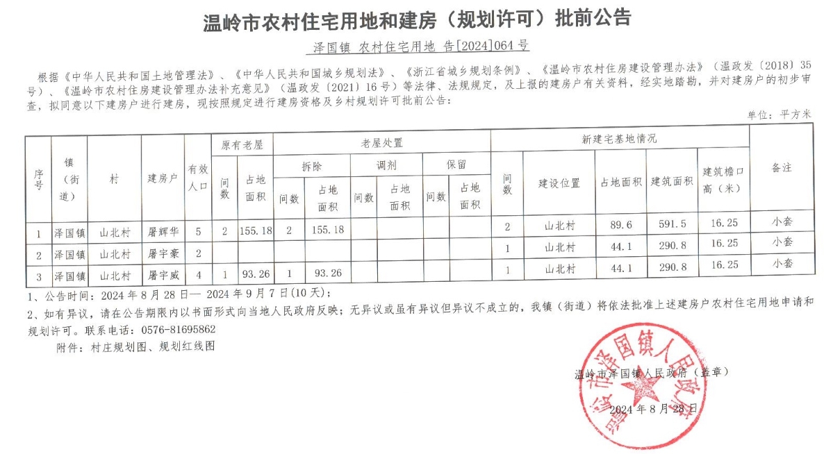 温岭最新公示，城市发展与民生改善同步前行