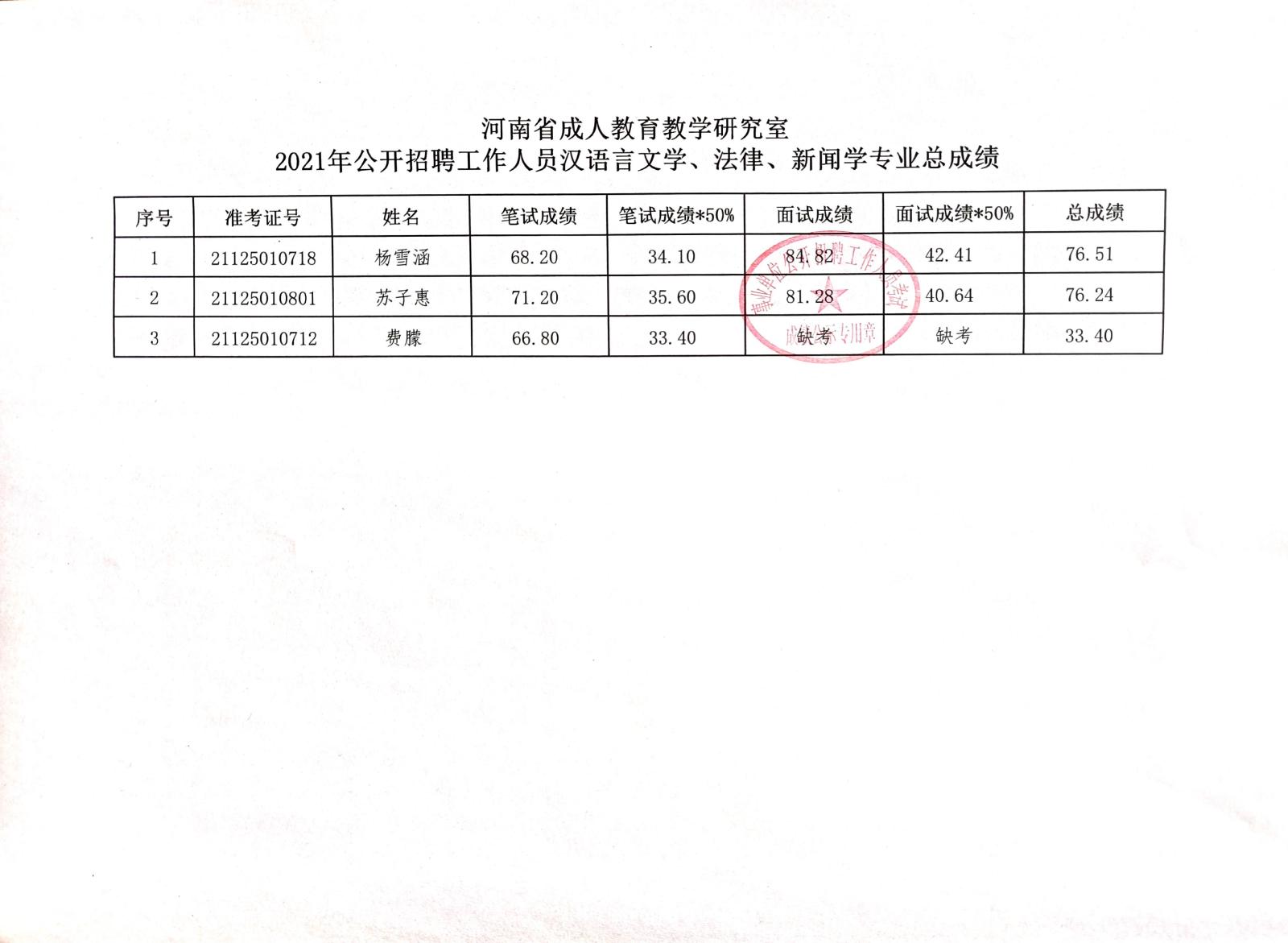 金口河区成人教育事业单位重塑教育生态，推动社区发展新项目启动