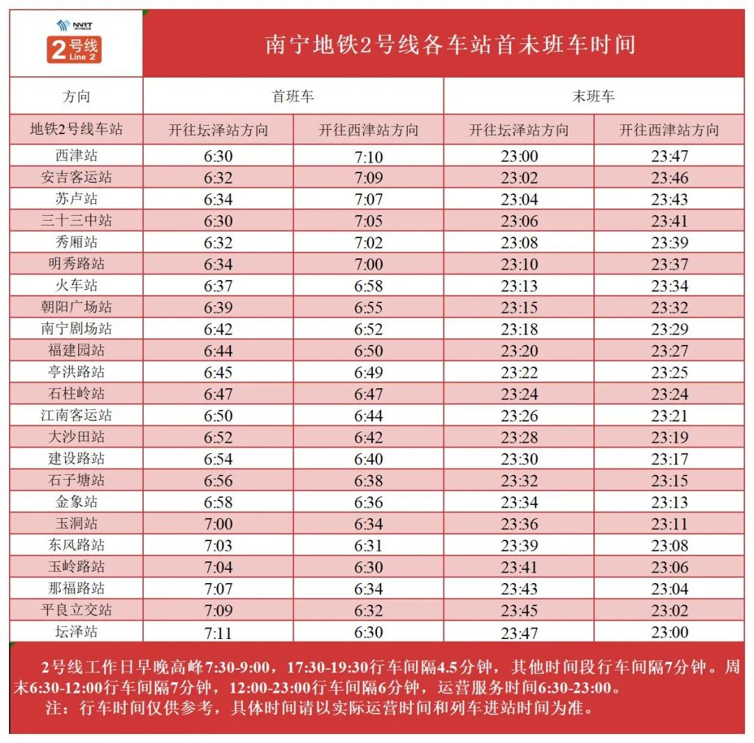 二十二号线最新时刻表详解及最新时刻表出炉