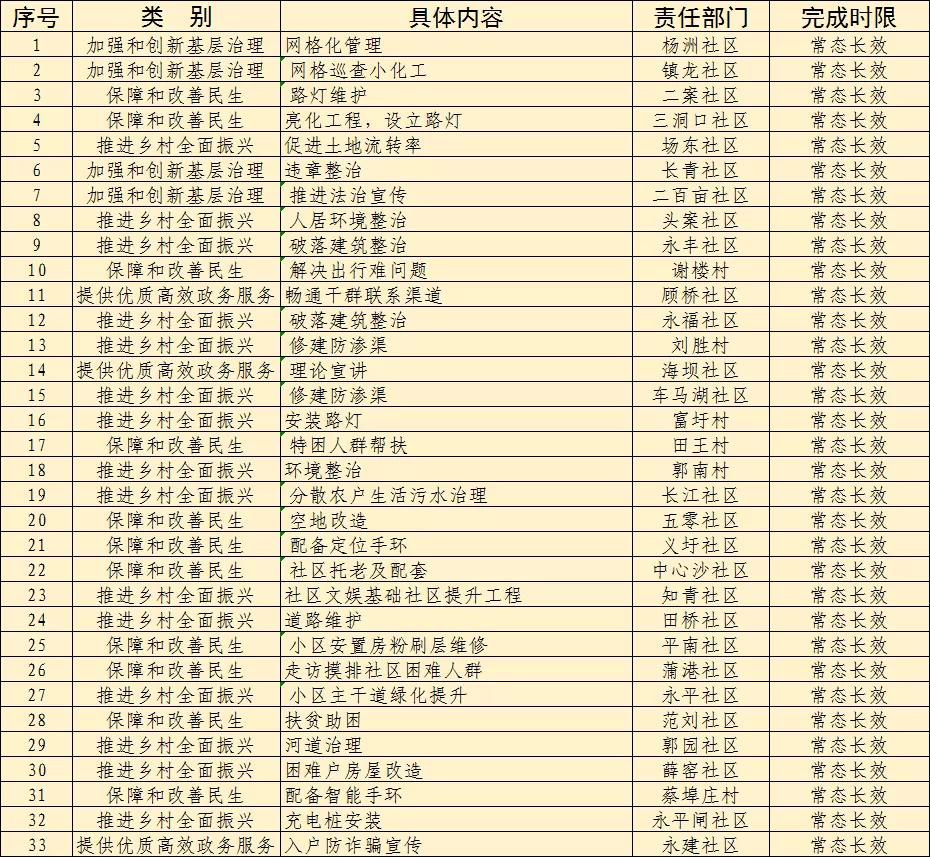 2025年1月 第105页